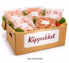 Kippakket 